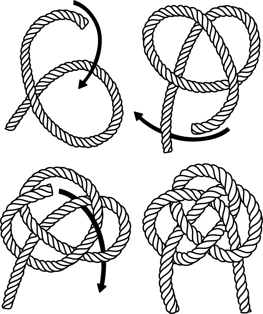 Algorithmic Knots