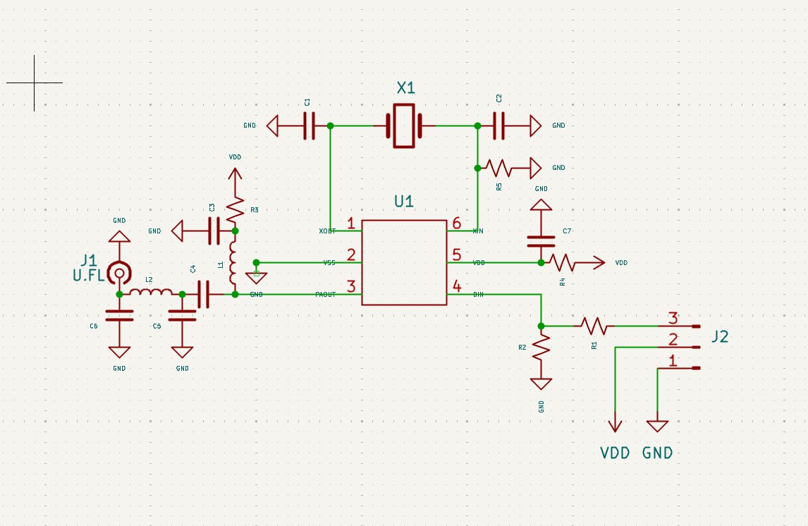 RF circuit schematic, EDA layout